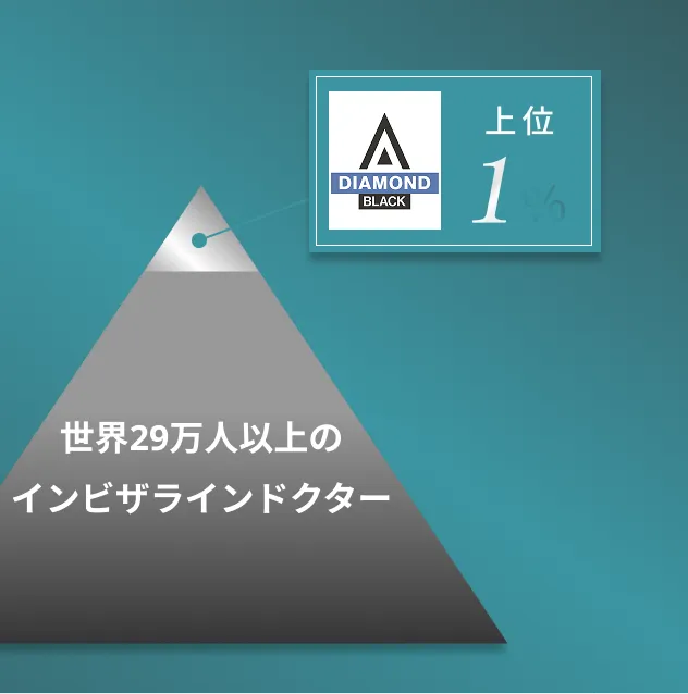 世界29万人以上のインビザラインドクターのうち上位1%